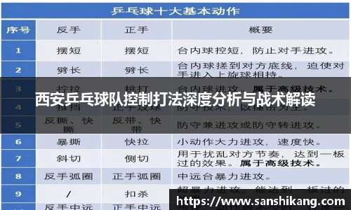 西安乒乓球队控制打法深度分析与战术解读