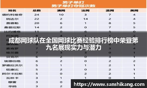 tyc122cc太阳成集团官网